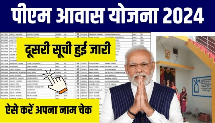 PM Awas Yojana 2024