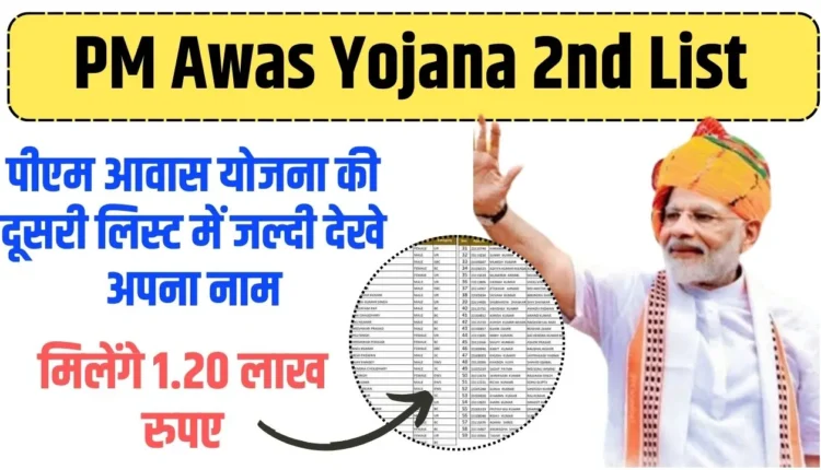 PM Awas Yojana 2nd List