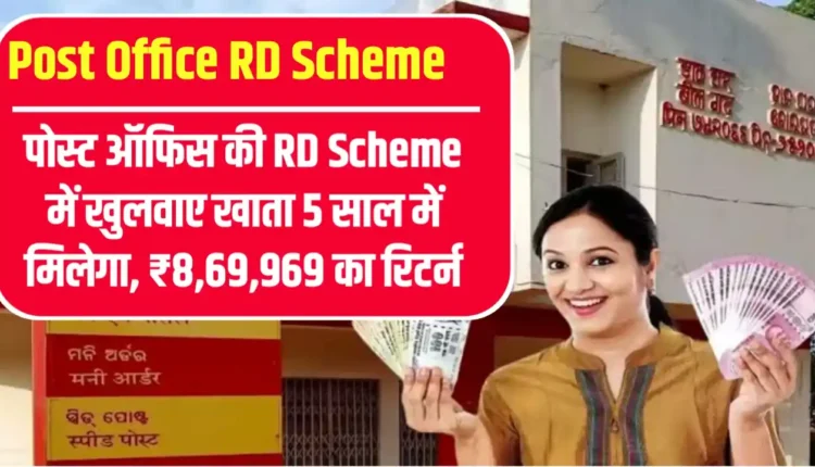 Post Office FD Scheme