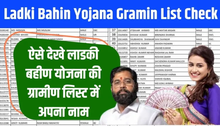 Ladki Bahin Yojana Gramin List Check