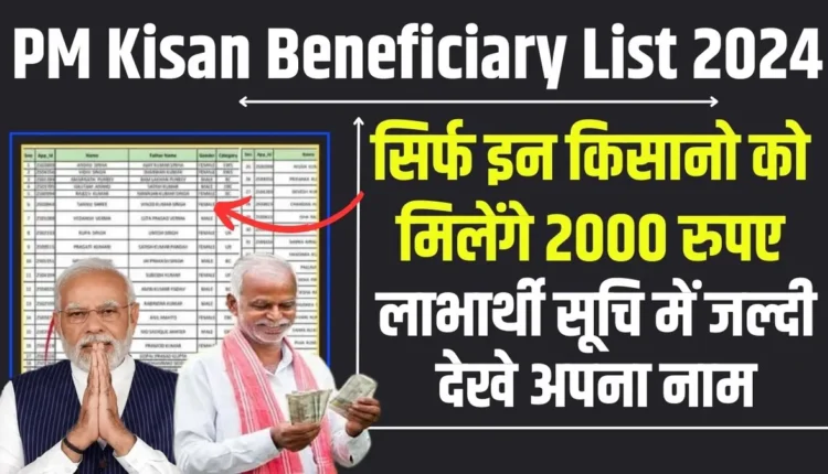 PM Kisan Beneficiary List 2024