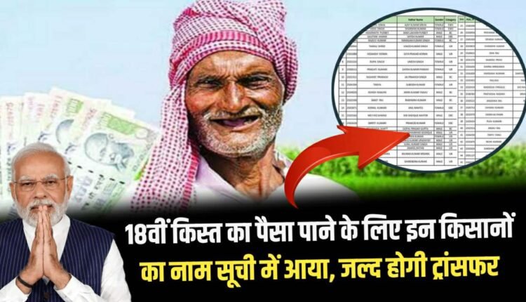 PM Kisan Beneficiary List