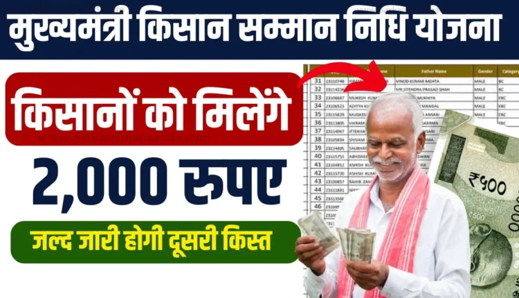 मुख्यमंत्री किसान सम्मान निधि योजना