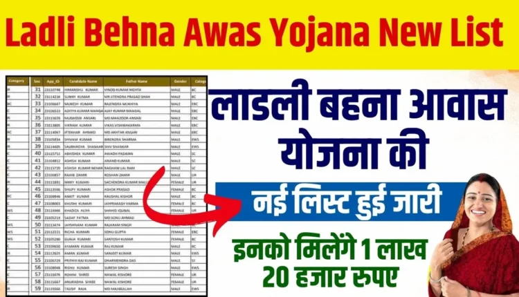 Ladli Behna Awas Yojana List 2024