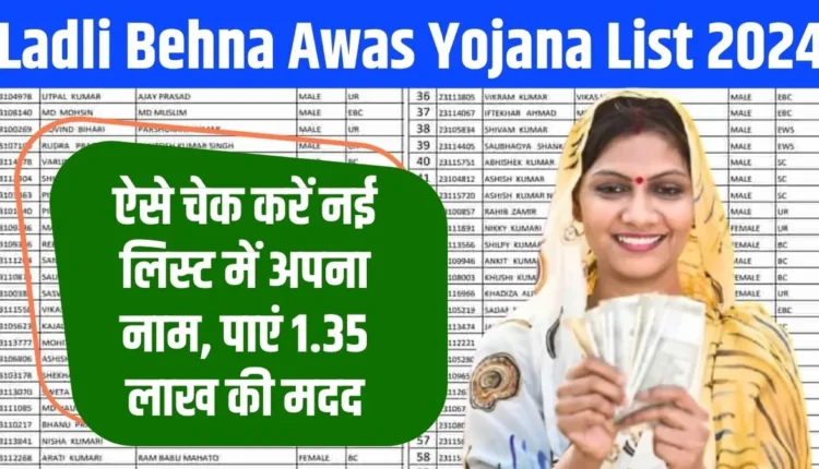 Ladli Behna Awas Yojana List 2024
