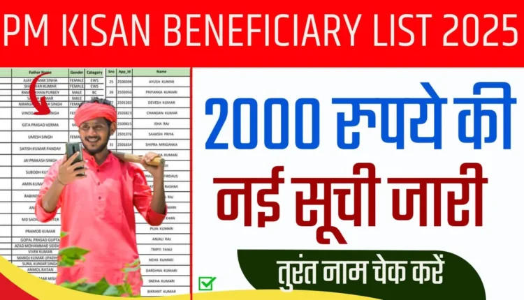 PM Kisan Beneficiary List 2025