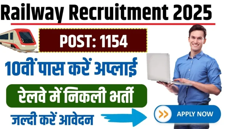 Railway Recruitment 2025